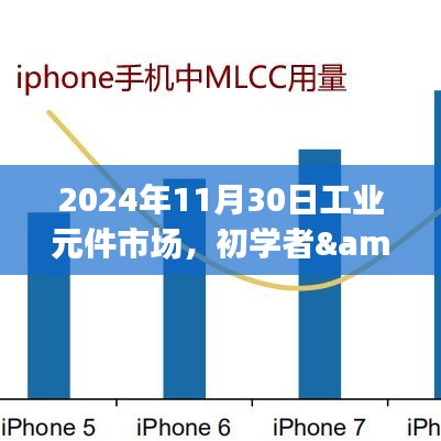 初学者与进阶用户必备的工业元件市场采购指南（适用于2024年11月）