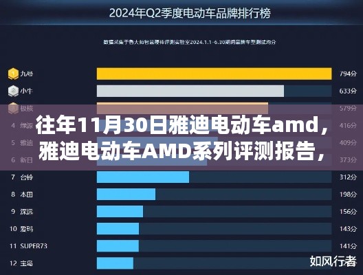 雅迪电动车AMD系列深度评测，特性、用户体验与目标用户分析