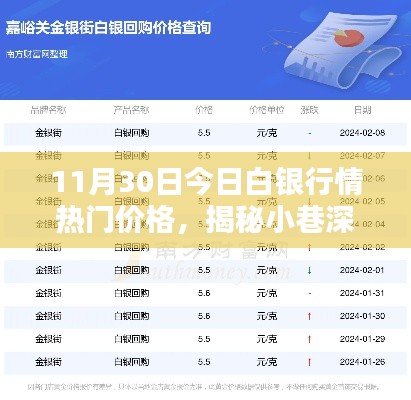 揭秘小巷深处的白银宝藏，11月30日白银行情热门价格深度解析