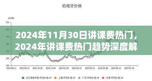 2024年11月30日讲课费热门，2024年讲课费热门趋势深度解析