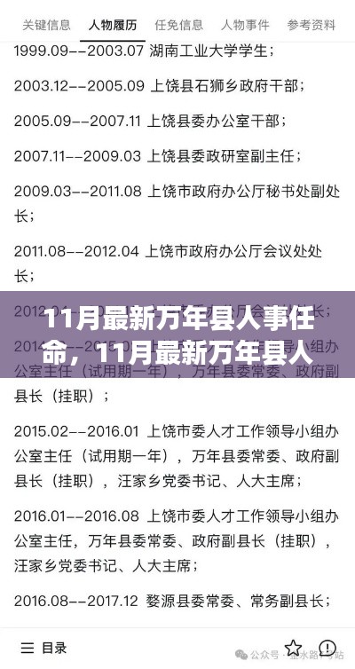 深度解析与观点阐述，11月最新万年县人事任命详解