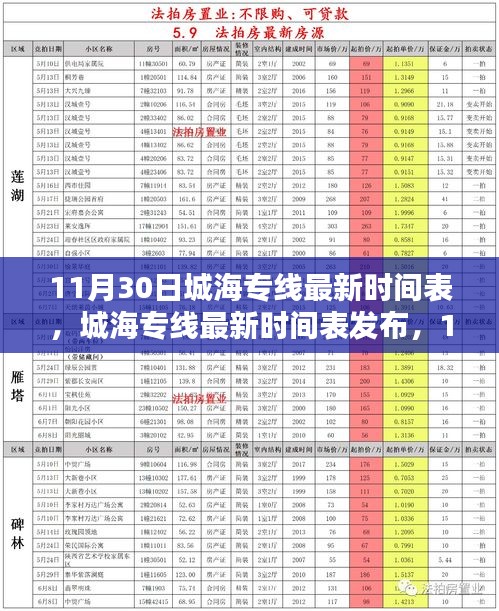 计日程功 第3页