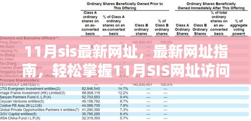 11月SIS最新网址指南，轻松掌握访问步骤