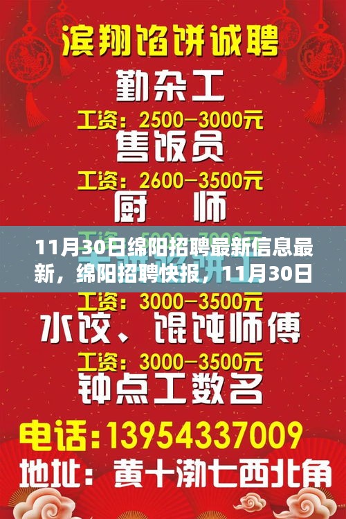 11月30日绵阳招聘最新信息解密，最新职位与招聘快报全解析