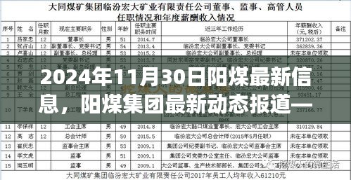 阳煤集团最新动态报道，聚焦阳煤未来发展展望（2024年11月30日最新信息）