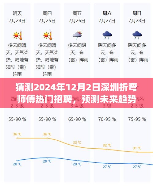 初遇在故事开头 第3页