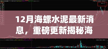 12月海螺水泥最新动态与行业前沿消息全解析