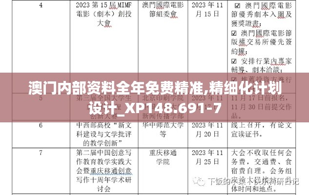 澳门内部资料全年免费精准,精细化计划设计_XP148.691-7