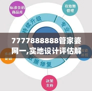 7777888888管家婆网一,实地设计评估解析_豪华款42.967-5