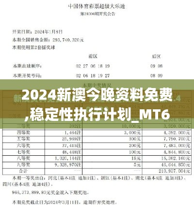 2024新澳今晚资料免费,稳定性执行计划_MT68.294-4