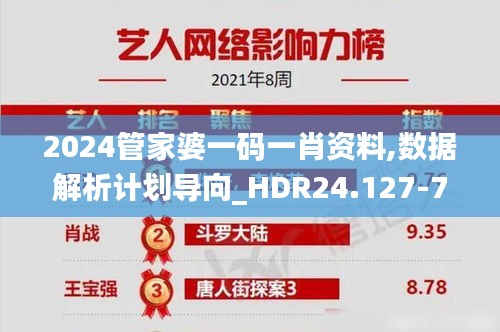 2024管家婆一码一肖资料,数据解析计划导向_HDR24.127-7