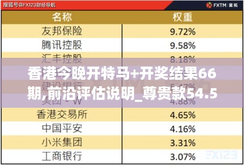 仓储物流园 第379页