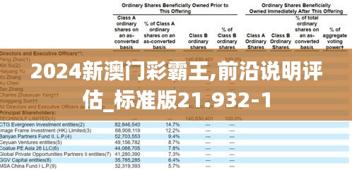 2024新澳门彩霸王,前沿说明评估_标准版21.932-1