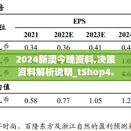 2024新澳今晚资料,决策资料解析说明_tShop4.849-2