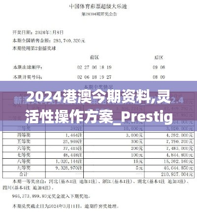 2024港澳今期资料,灵活性操作方案_Prestige96.852-1