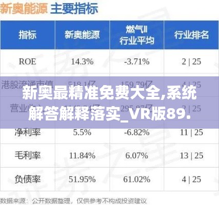 新奥最精准免费大全,系统解答解释落实_VR版89.293-1