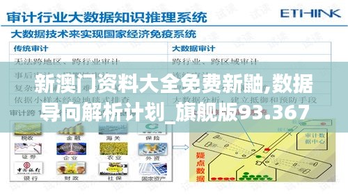 新澳门资料大全免费新鼬,数据导向解析计划_旗舰版93.367-3