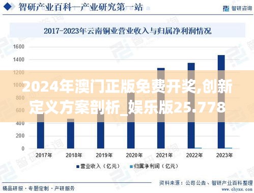 2024年澳门正版免费开奖,创新定义方案剖析_娱乐版25.778-9