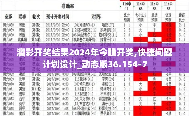 澳彩开奖结果2024年今晚开奖,快捷问题计划设计_动态版36.154-7