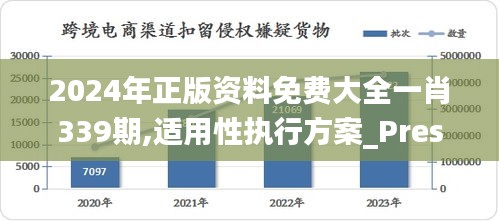 2024年正版资料免费大全一肖339期,适用性执行方案_Prestige33.236-8