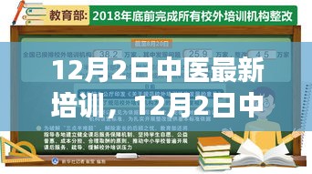 深度解读，中医最新培训解析与某某观点阐述