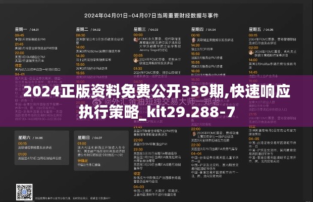 2024正版资料免费公开339期,快速响应执行策略_kit29.288-7