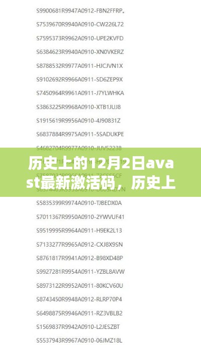 历史上的12月2日与Avast最新激活码解析及科普知识分享