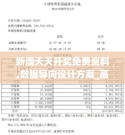 新澳天天开奖免费资料,数据导向设计方案_高级版33.215-4