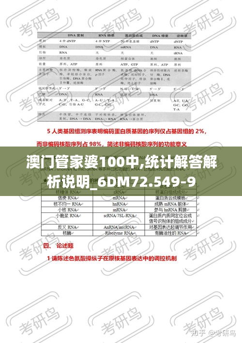 澳门管家婆100中,统计解答解析说明_6DM72.549-9