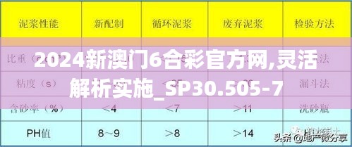 2024新澳门6合彩官方网,灵活解析实施_SP30.505-7