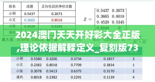 2024澳门天天开好彩大全正版,理论依据解释定义_复刻版73.395-5