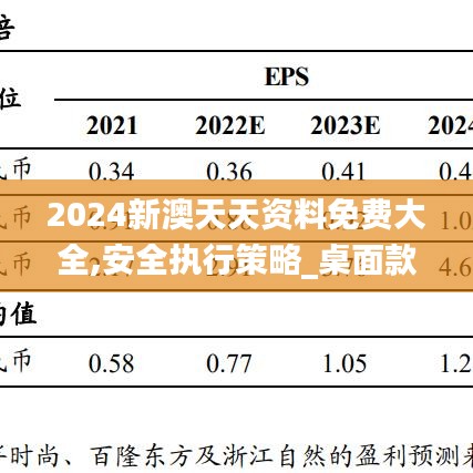 2024新澳天天资料免费大全,安全执行策略_桌面款52.532-7