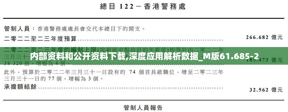 内部资料和公开资料下载,深度应用解析数据_M版61.685-2