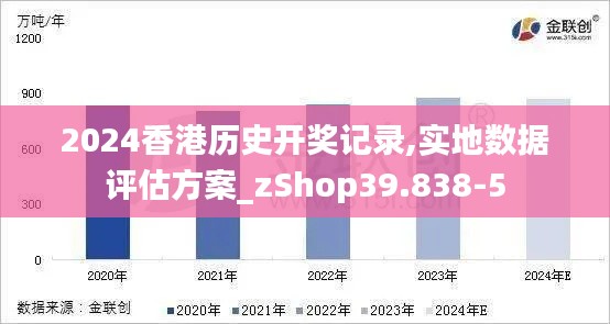 2024香港历史开奖记录,实地数据评估方案_zShop39.838-5