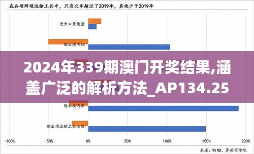 资料中心 第162页