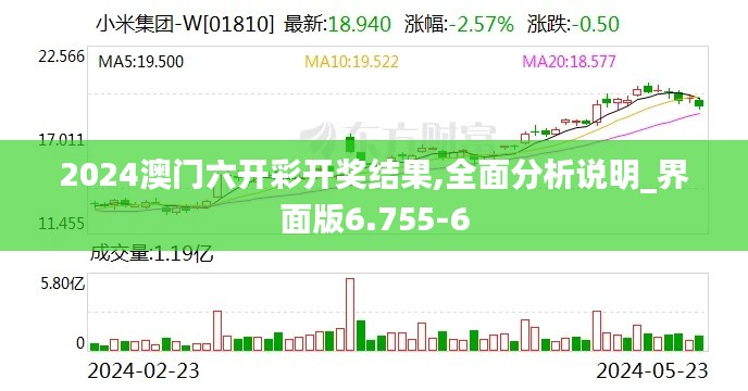 2024澳门六开彩开奖结果,全面分析说明_界面版6.755-6