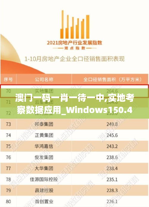 澳门一码一肖一待一中,实地考察数据应用_Windows150.468-2