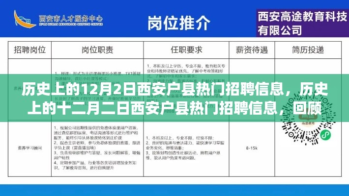 历史上的十二月二日西安户县热门招聘信息回顾与影响分析