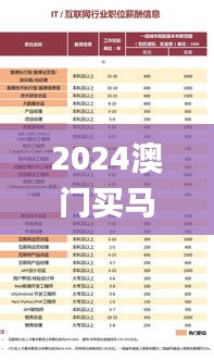 2024澳门买马最准网站,专家观点解析_经典款52.380-2