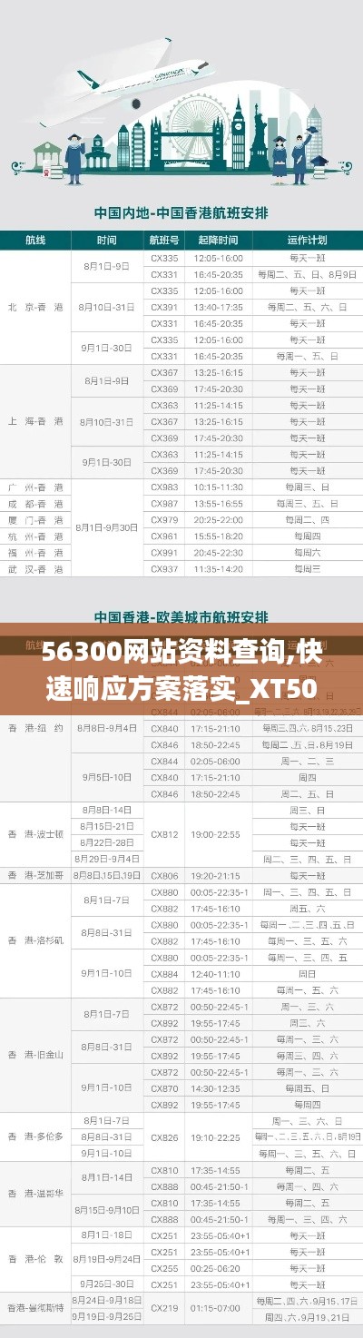 56300网站资料查询,快速响应方案落实_XT50.766-6