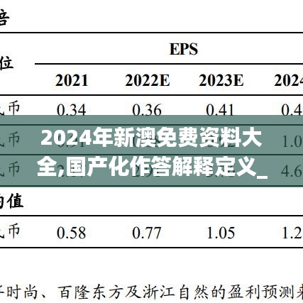 2024年新澳免费资料大全,国产化作答解释定义_增强版184.519-2