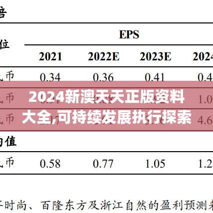 2024新澳天天正版资料大全,可持续发展执行探索_安卓款99.224-8