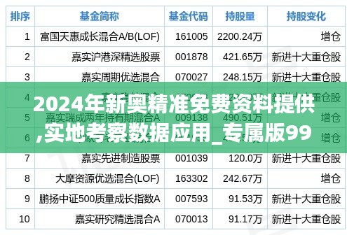 2024年新奥精准免费资料提供,实地考察数据应用_专属版99.418-4