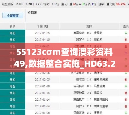 55123cσm查询澳彩资料49,数据整合实施_HD63.204-9