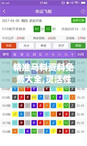 精准马料资料免费大全,灵活性方案解析_Device79.576-3