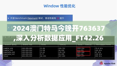 2024澳门特马今晚开763637,深入分析数据应用_FT42.260-8