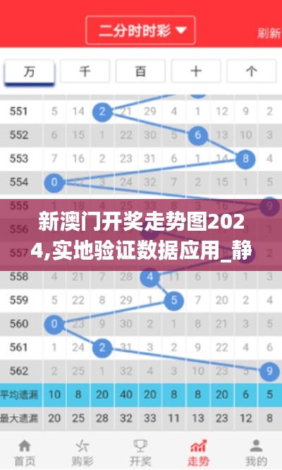 新澳门开奖走势图2024,实地验证数据应用_静态版16.746-8