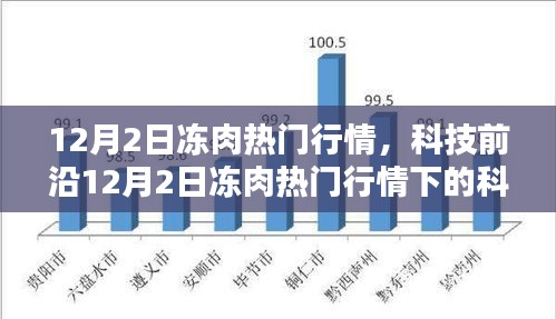 科技革新下的智能冻肉监控系统，12月冻肉行情下的全新体验