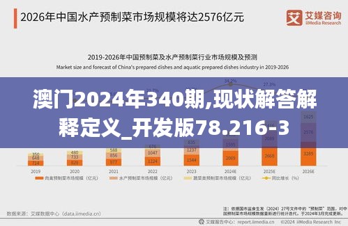 澳门2024年340期,现状解答解释定义_开发版78.216-3