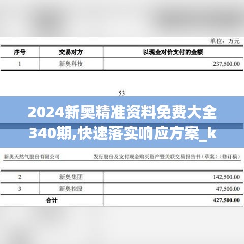 2024新奥精准资料免费大全340期,快速落实响应方案_kit69.250-2